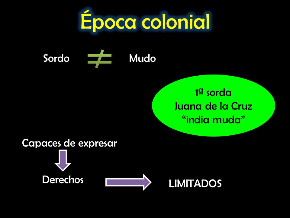 Época colonial Sordo Mudo 1ª sorda Juana de la Cruz india muda