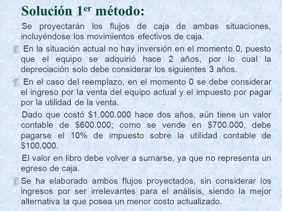 Solución 1er método: Se proyectarán los flujos de caja de ambas situaciones, incluyéndose los movimientos efectivos de caja.