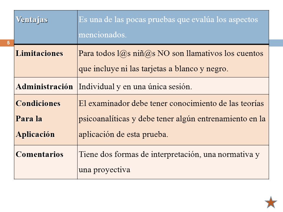 Ventajas Es una de las pocas pruebas que evalúa los aspectos mencionados. Limitaciones.