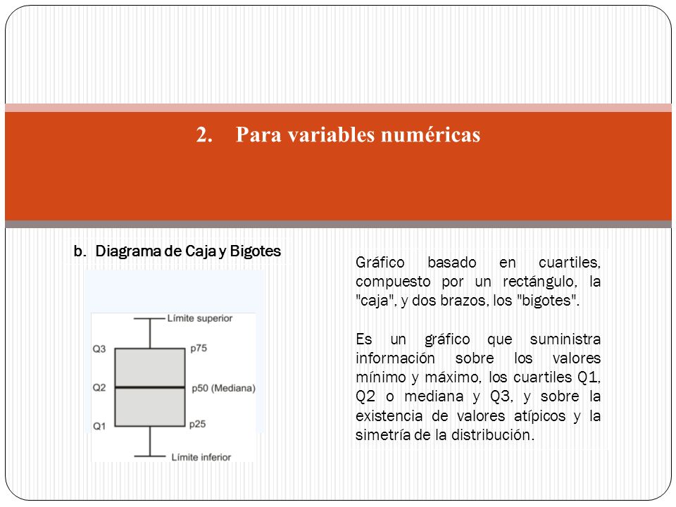 2. Para variables numéricas b. Diagrama de Caja y Bigotes