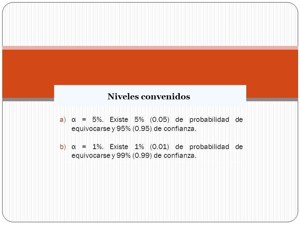 Niveles convenidos α = 5%. Existe 5% (0.05) de probabilidad de equivocarse y 95% (0.95) de confianza.