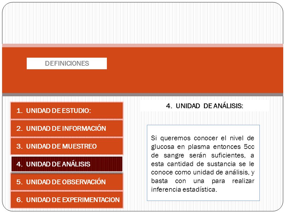 DEFINICIONES 4. UNIDAD DE ANÁLISIS: 1. UNIDAD DE ESTUDIO: 2. UNIDAD DE INFORMACIÓN.