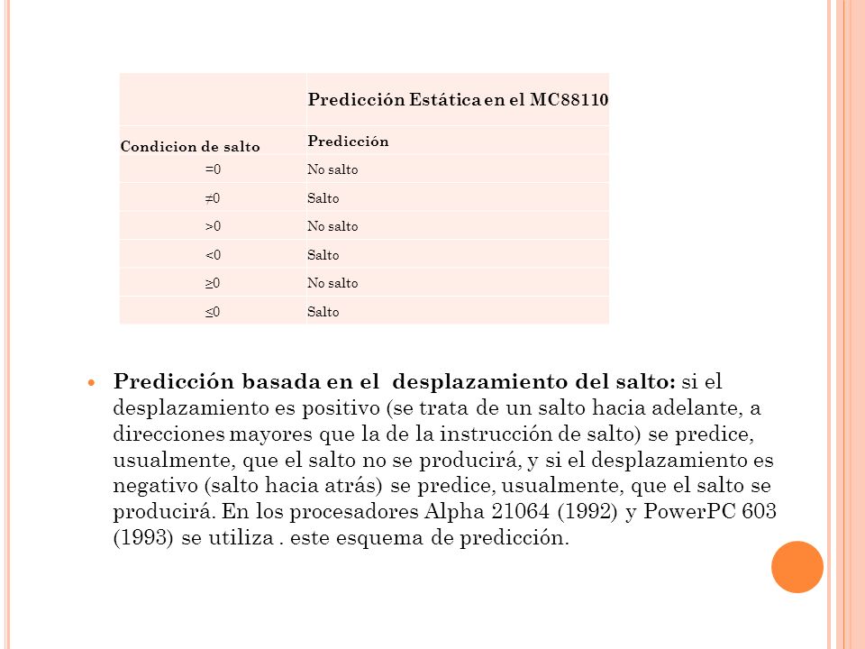 Predicción basada en el desplazamiento del salto: si el desplazamiento es positivo (se trata de un salto hacia adelante, a direcciones mayores que la de la instrucción de salto) se predice, usualmente, que el salto no se producirá, y si el desplazamiento es negativo (salto hacia atrás) se predice, usualmente, que el salto se producirá. En los procesadores Alpha (1992) y PowerPC 603 (1993) se utiliza . este esquema de predicción.