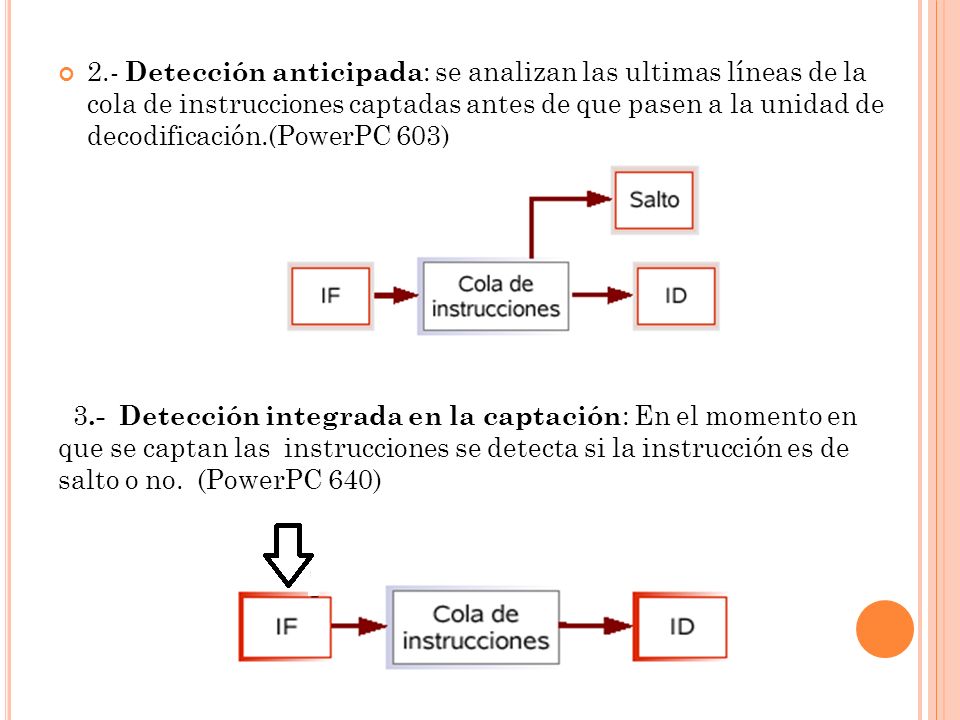 2.- Detección anticipada: se analizan las ultimas líneas de la cola de instrucciones captadas antes de que pasen a la unidad de decodificación.(PowerPC 603)