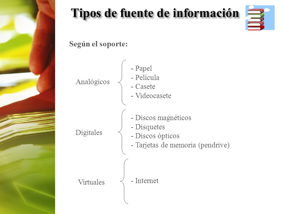 Tipos de fuente de información