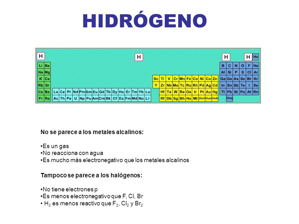 HIDRÓGENO No se parece a los metales alcalinos: Es un gas
