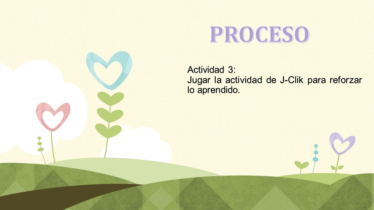 Actividad 3: Jugar la actividad de J-Clik para reforzar lo aprendido.
