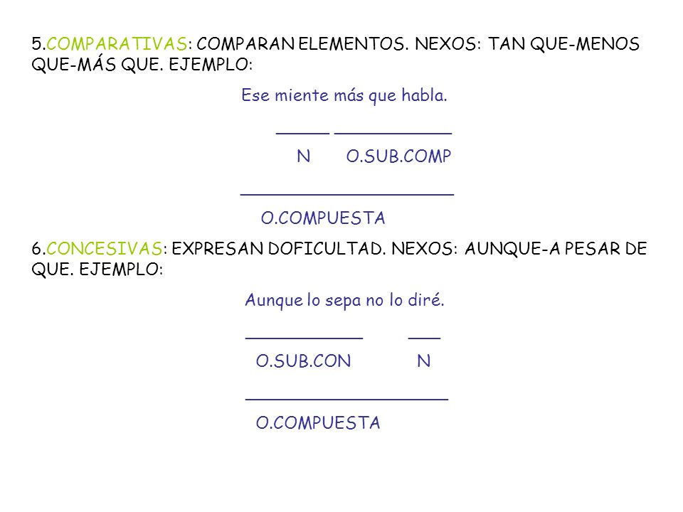 Ese miente más que habla. _____ ___________ N O.SUB.COMP