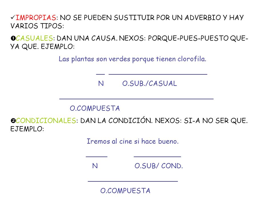 IMPROPIAS: NO SE PUEDEN SUSTITUIR POR UN ADVERBIO Y HAY VARIOS TIPOS: