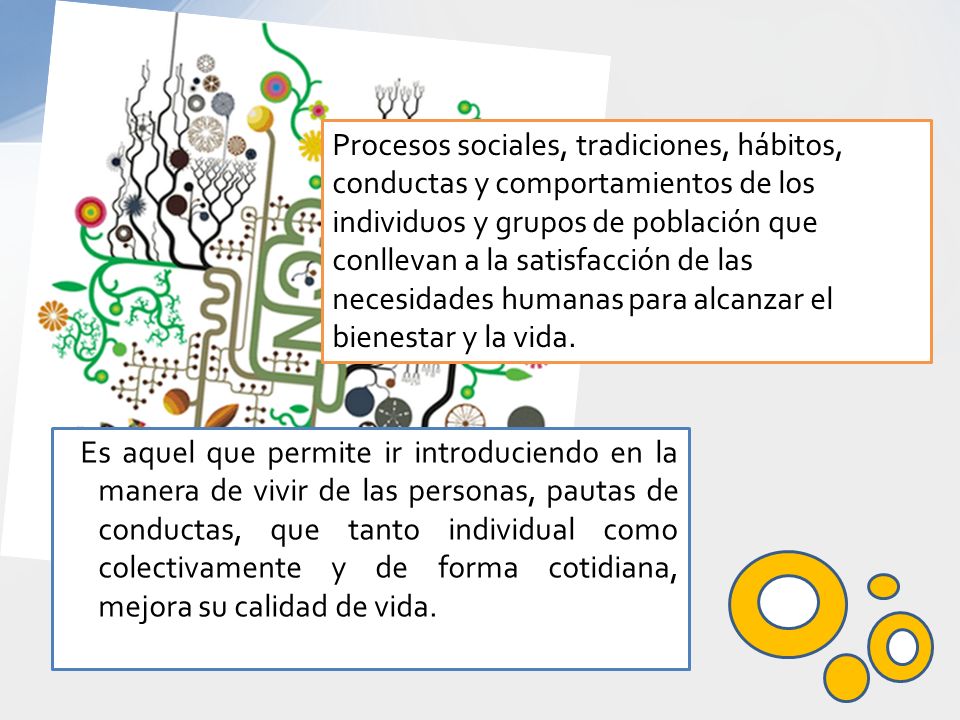 Procesos sociales, tradiciones, hábitos, conductas y comportamientos de los individuos y grupos de población que conllevan a la satisfacción de las necesidades humanas para alcanzar el bienestar y la vida.