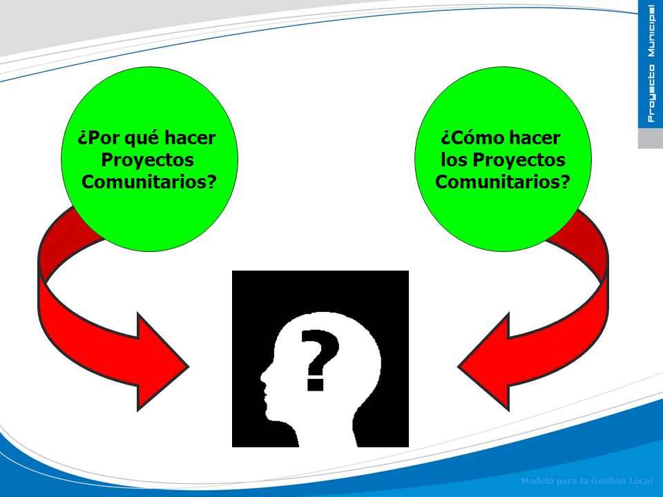 ¿Por qué hacer Proyectos Comunitarios ¿Cómo hacer los Proyectos Comunitarios