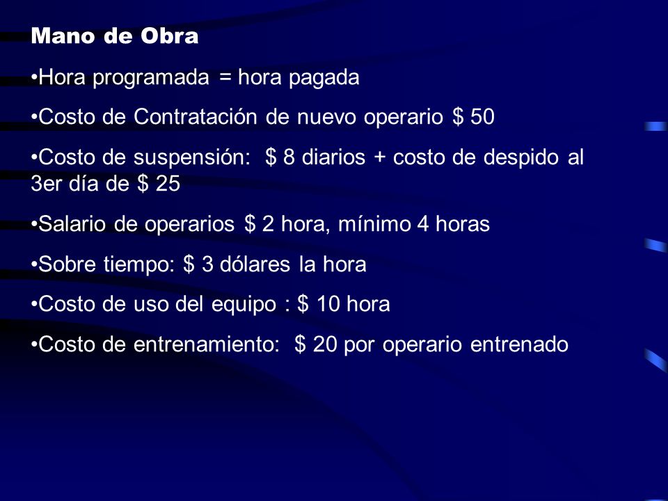 Mano de Obra Hora programada = hora pagada. Costo de Contratación de nuevo operario $ 50.
