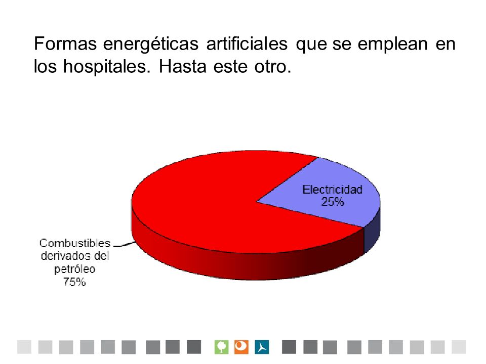 Formas energéticas artificiales que se emplean en los hospitales