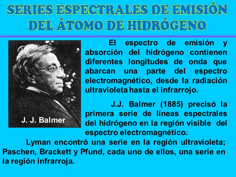 El espectro de emisión y absorción del hidrógeno contienen diferentes longitudes de onda que abarcan una parte del espectro electromagnético, desde la radiación ultravioleta hasta el infrarrojo.
