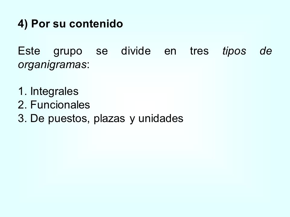 4) Por su contenido Este grupo se divide en tres tipos de organigramas: 1. Integrales. 2. Funcionales.