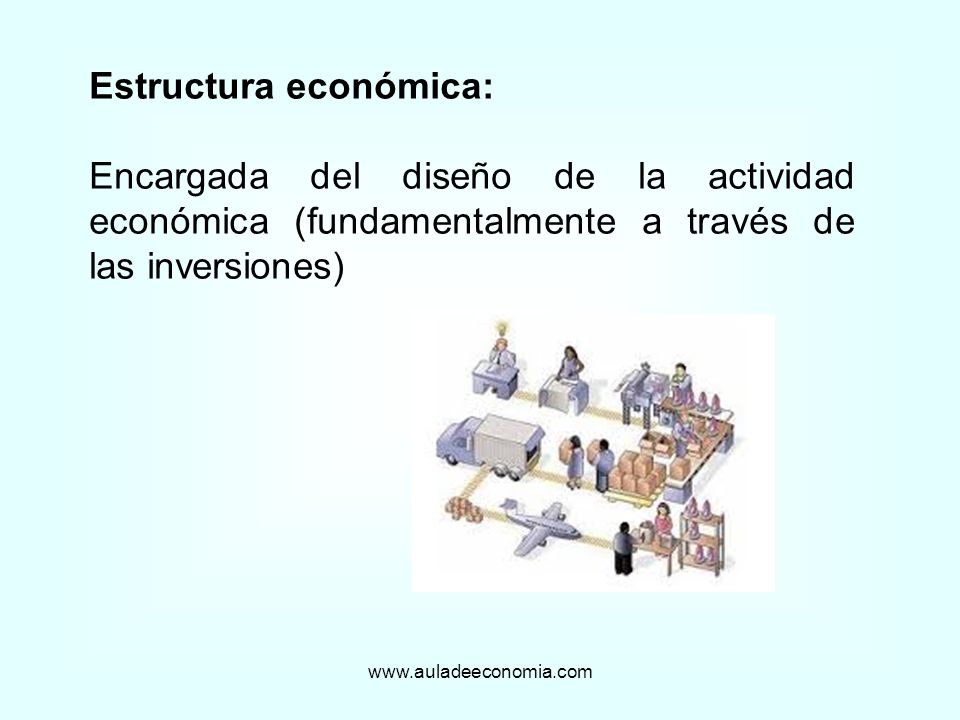 Estructura económica: