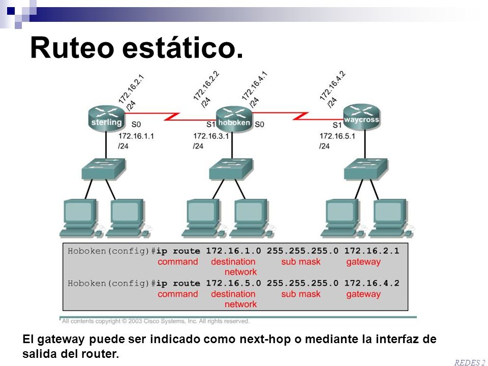 Ruteo estático. El gateway puede ser indicado como next-hop o mediante la interfaz de salida del router.