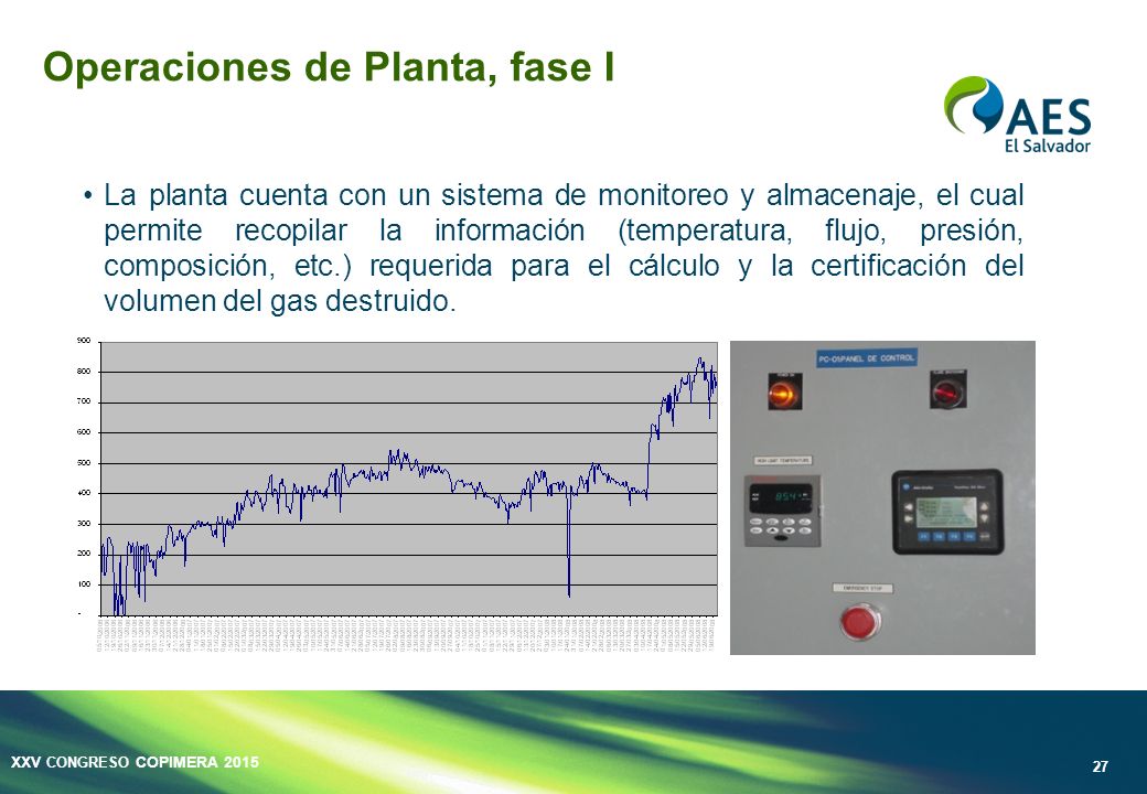 Operaciones de Planta, fase II Loza de Compresión - Deshumidificación