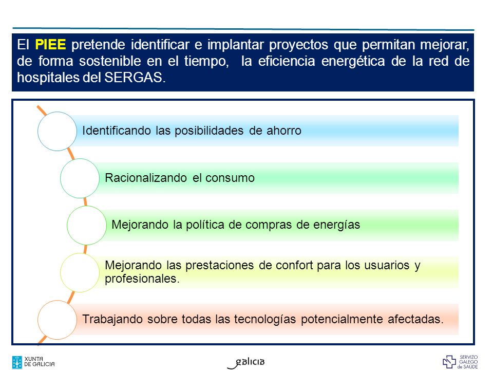 El PIEE pretende identificar e implantar proyectos que permitan mejorar, de forma sostenible en el tiempo, la eficiencia energética de la red de hospitales del SERGAS.