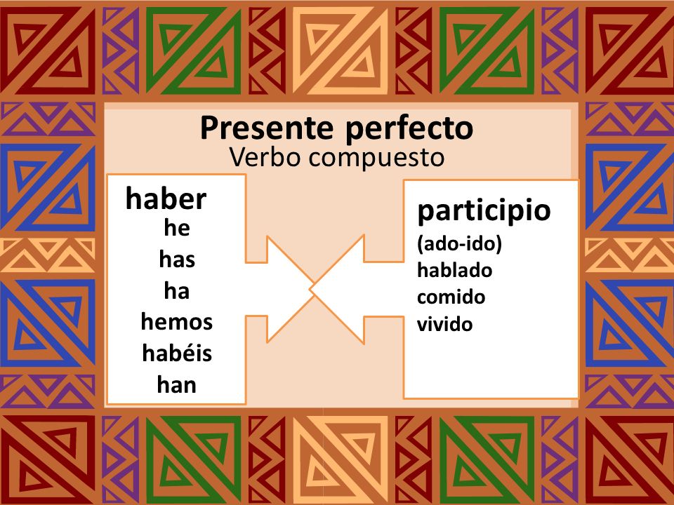 Presente perfecto haber participio Verbo compuesto he has ha hemos
