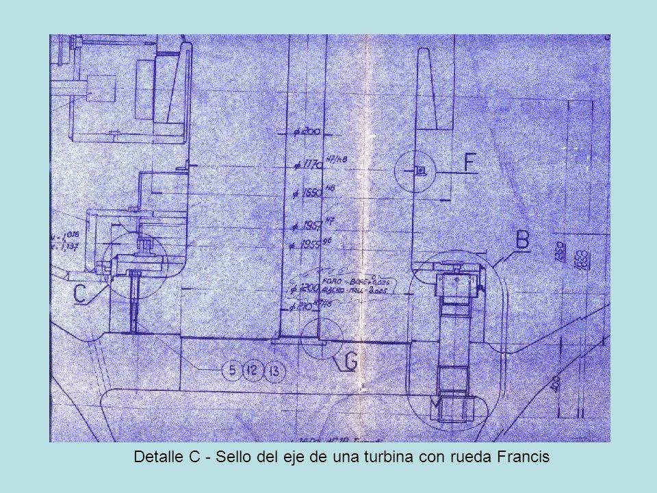 Detalle C - Sello del eje de una turbina con rueda Francis