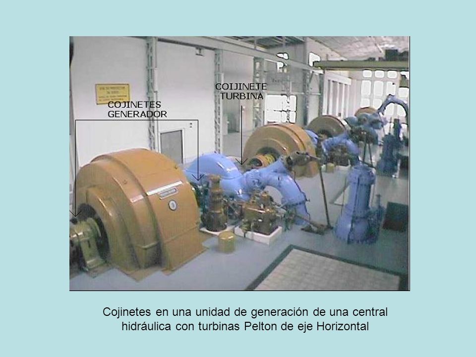 Cojinetes en una unidad de generación de una central hidráulica con turbinas Pelton de eje Horizontal