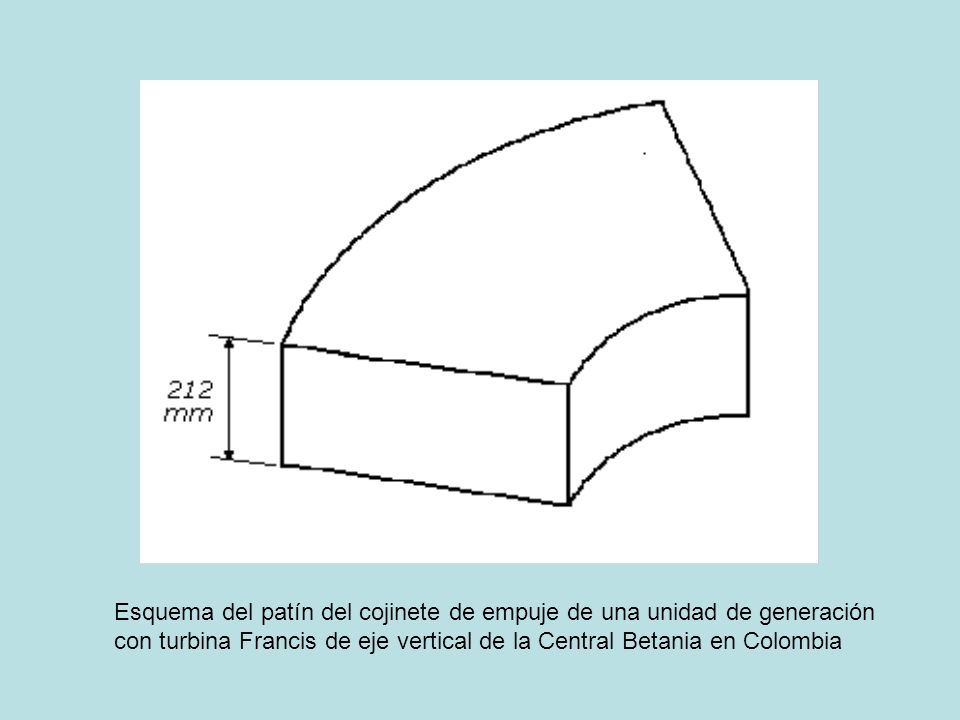 Esquema del patín del cojinete de empuje de una unidad de generación con turbina Francis de eje vertical de la Central Betania en Colombia