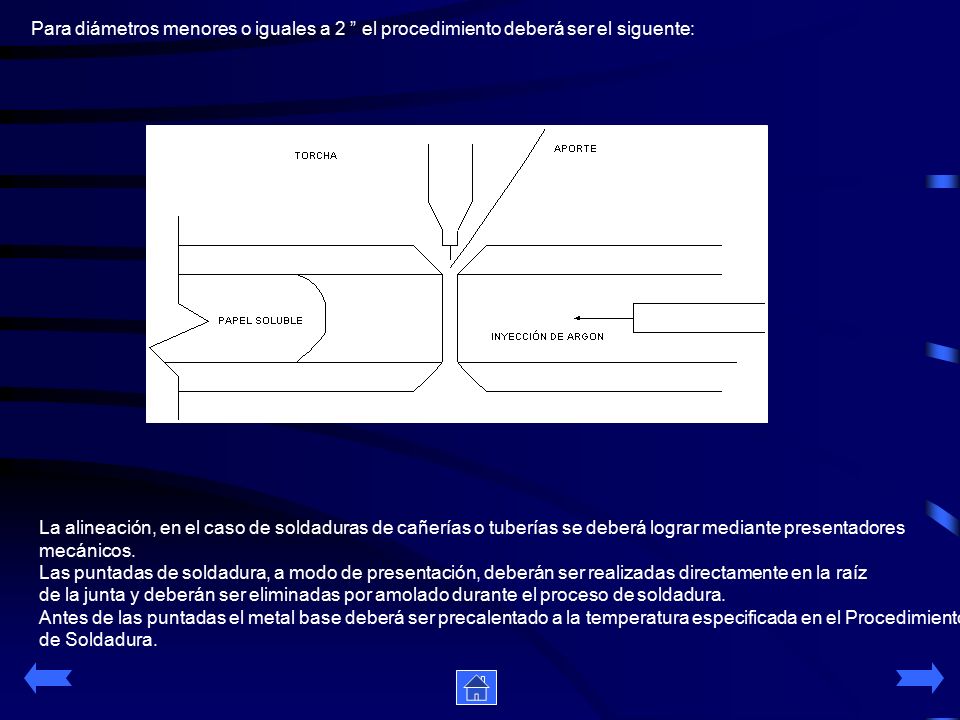 Para diámetros menores o iguales a 2 el procedimiento deberá ser el siguente: