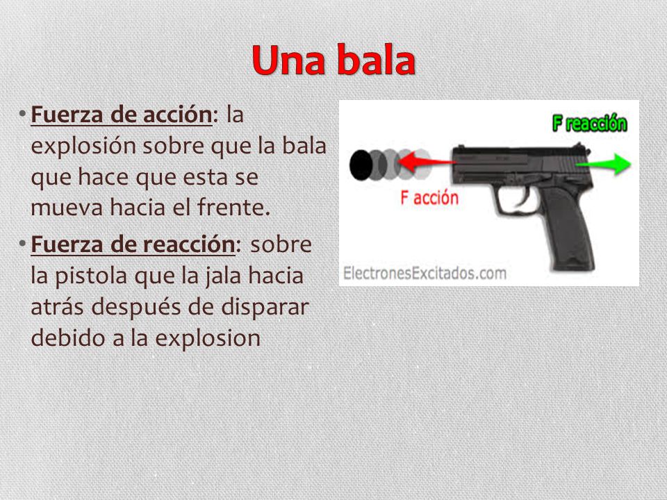Una bala Fuerza de acción: la explosión sobre que la bala que hace que esta se mueva hacia el frente.
