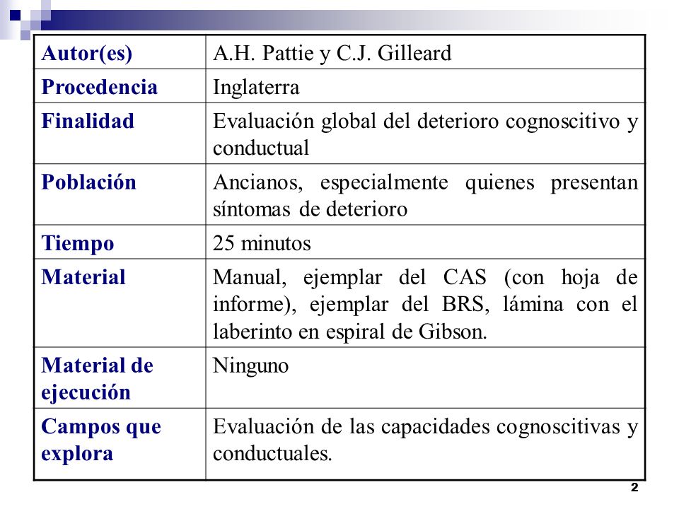 Autor(es) A.H. Pattie y C.J. Gilleard. Procedencia. Inglaterra. Finalidad. Evaluación global del deterioro cognoscitivo y conductual.