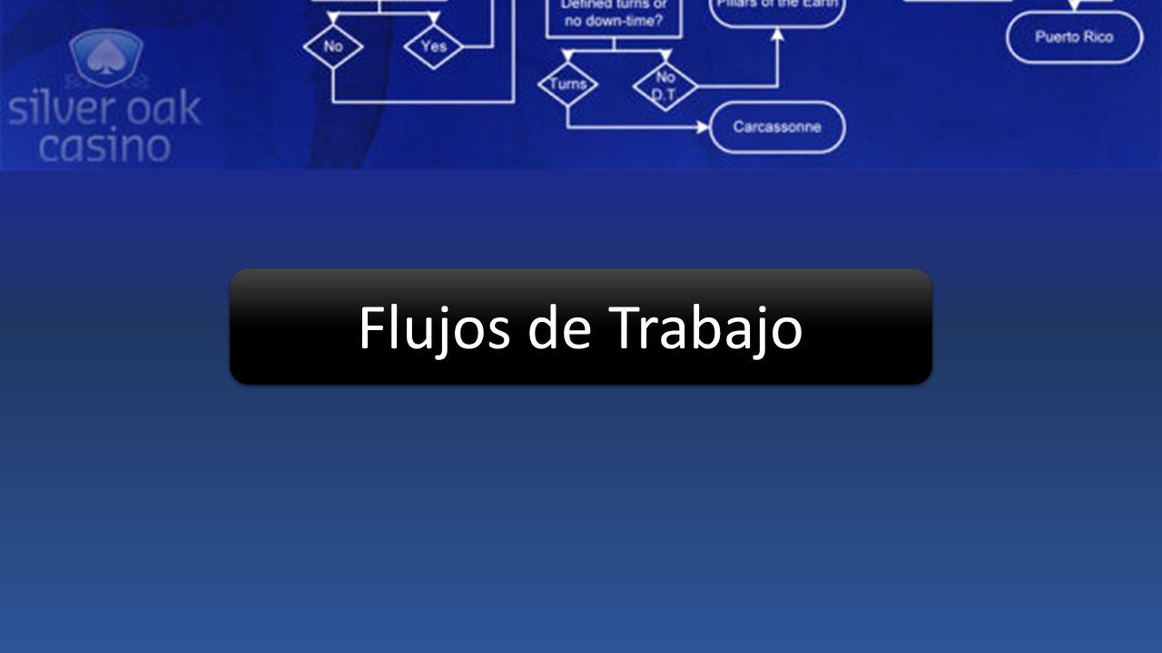 Flujos de Trabajo flujos informáticos que no se adaptan a los flujos reales de trabajo