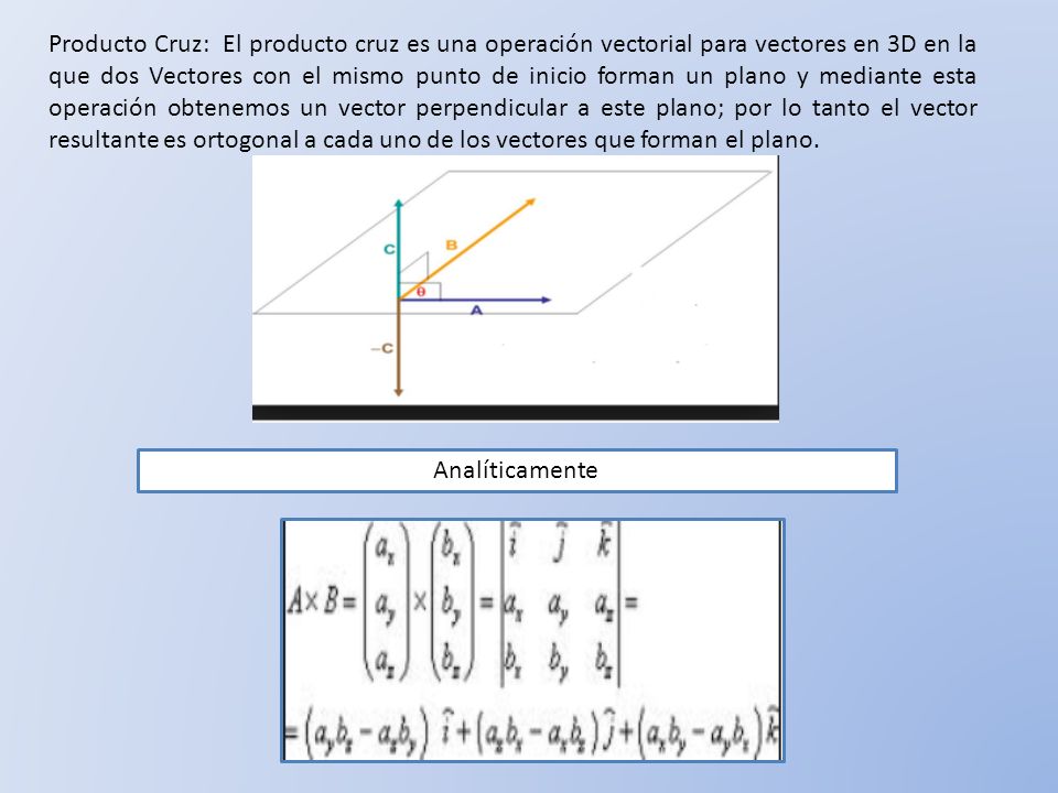 Producto Cruz: El producto cruz es una operación vectorial para vectores en 3D en la que dos Vectores con el mismo punto de inicio forman un plano y mediante esta operación obtenemos un vector perpendicular a este plano; por lo tanto el vector resultante es ortogonal a cada uno de los vectores que forman el plano.
