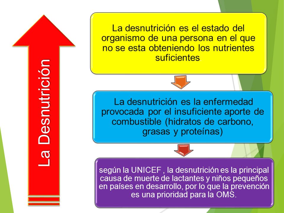 La desnutrición es el estado del organismo de una persona en el que no se esta obteniendo los nutrientes suficientes.