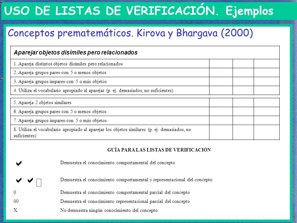 GUÍA PARA LAS LISTAS DE VERIFICACIÓN