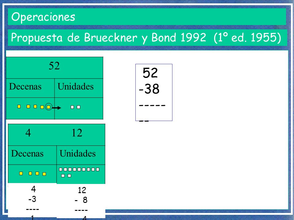 Operaciones Propuesta de Brueckner y Bond 1992 (1º ed. 1955) 52. Decenas. Unidades