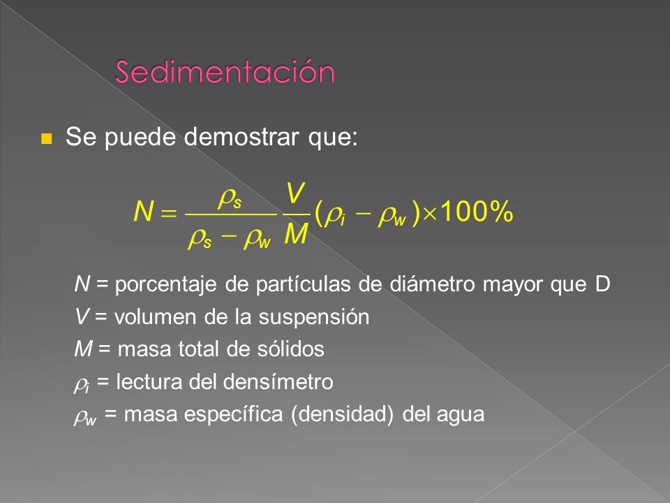 Sedimentación s V s  w M N  (i  w ) 100%