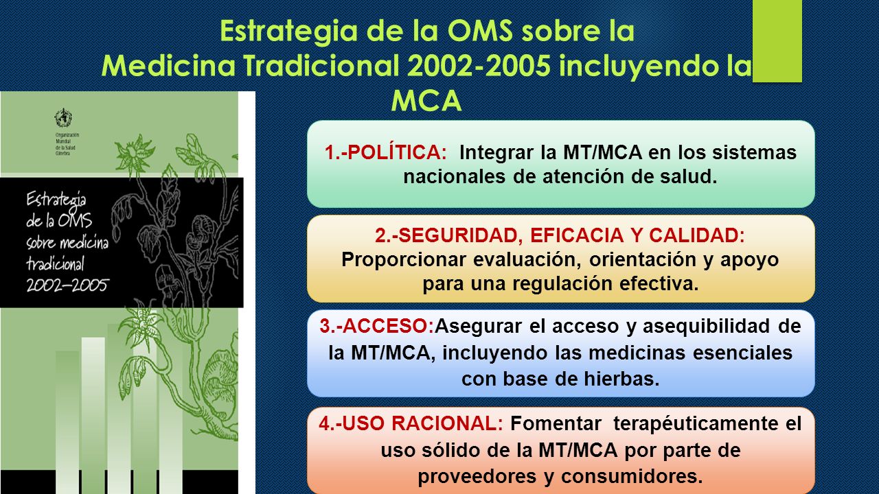 Estrategia de la OMS sobre la Medicina Tradicional incluyendo la MCA