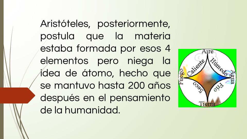 Aristóteles, posteriormente, postula que la materia estaba formada por esos 4 elementos pero niega la idea de átomo, hecho que se mantuvo hasta 200 años después en el pensamiento de la humanidad.