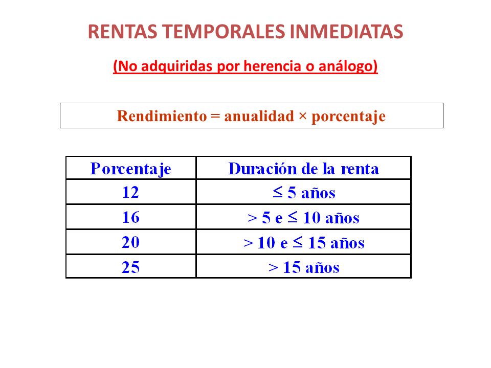 RENTAS TEMPORALES INMEDIATAS (No adquiridas por herencia o análogo)