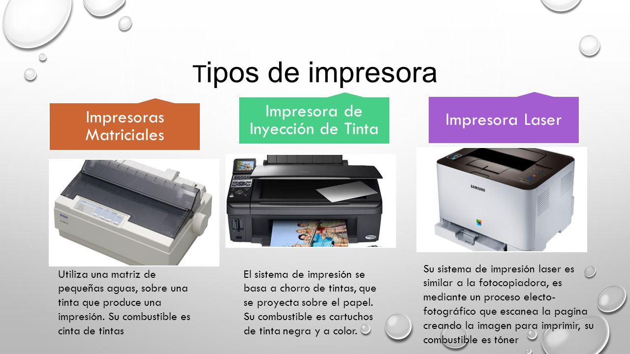 Tipos de impresora Impresora de Inyección de Tinta Impresora Laser