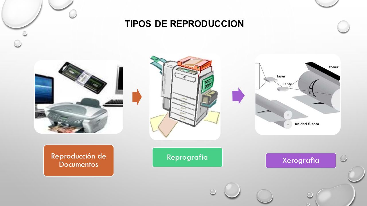 EQUIPOS DE REPRODUCCION DE DOCUMENTOS - ppt descargar