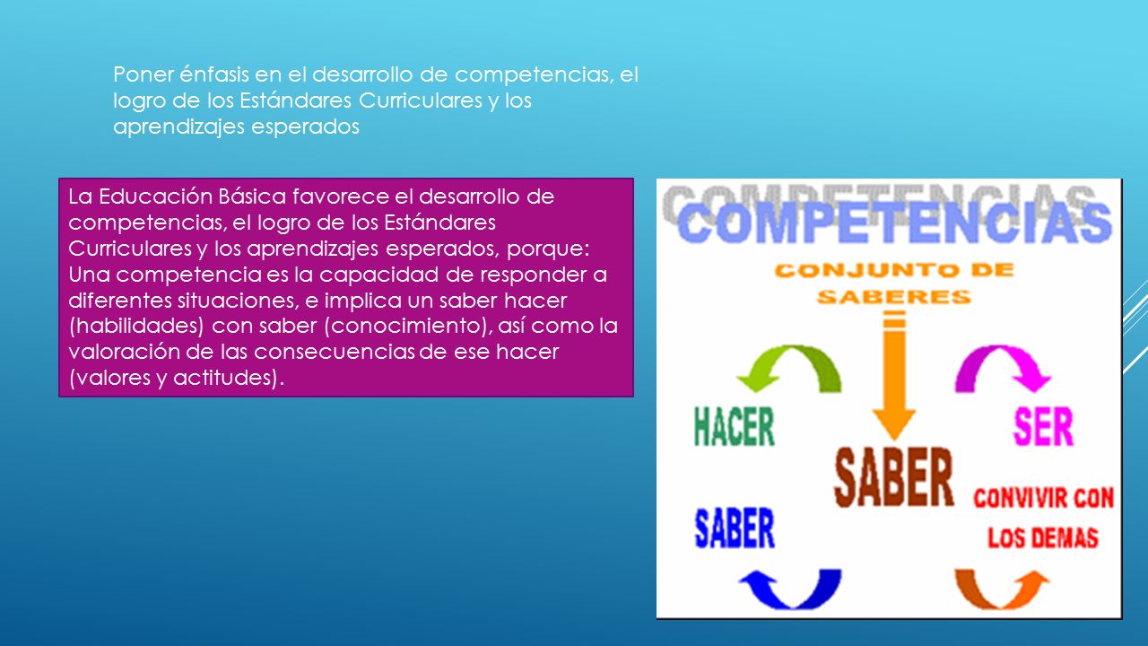 Poner énfasis en el desarrollo de competencias, el logro de los Estándares Curriculares y los aprendizajes esperados