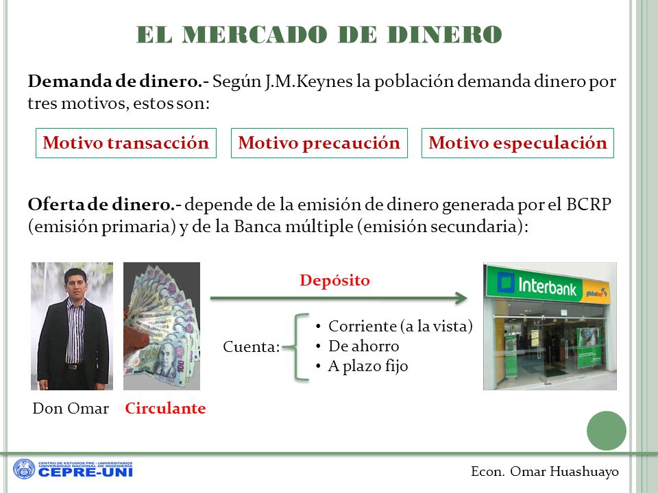 EL MERCADO DE DINERO Demanda de dinero.- Según J.M.Keynes la población demanda dinero por tres motivos, estos son: