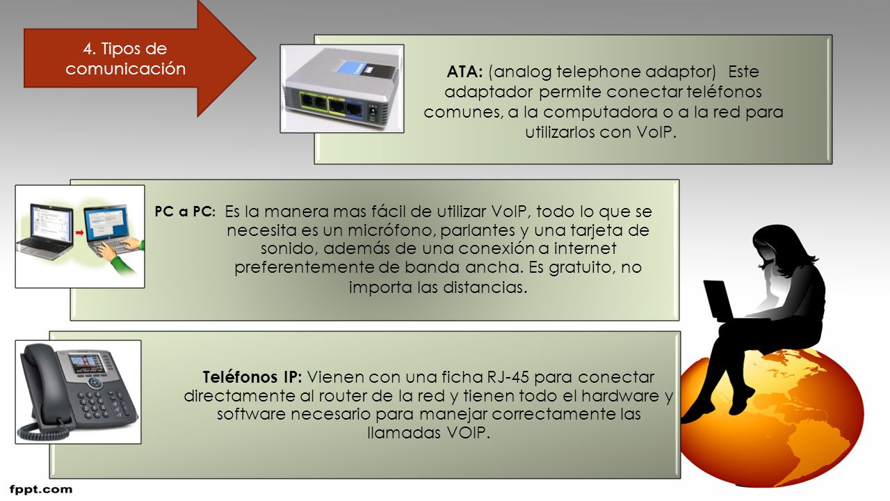 Es la manera mas fácil de utilizar VoIP, todo lo que se necesita es un micrófono, parlantes y una tarjeta de sonido, además de una conexión a internet preferentemente de banda ancha. Es gratuito, no importa las distancias.