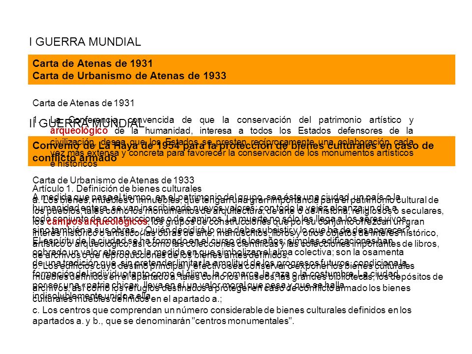 I GUERRA MUNDIAL II GUERRA MUNDIAL Carta de Atenas de 1931