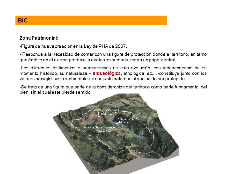 BIC Zona Patrimonial: Figura de nueva creación en la Ley de PHA de