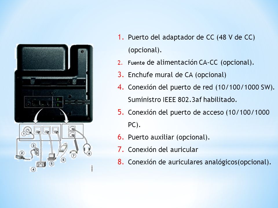 Puerto del adaptador de CC (48 V de CC) (opcional).