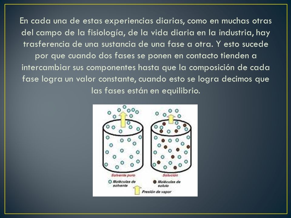 En cada una de estas experiencias diarias, como en muchas otras del campo de la fisiología, de la vida diaria en la industria, hay trasferencia de una sustancia de una fase a otra.