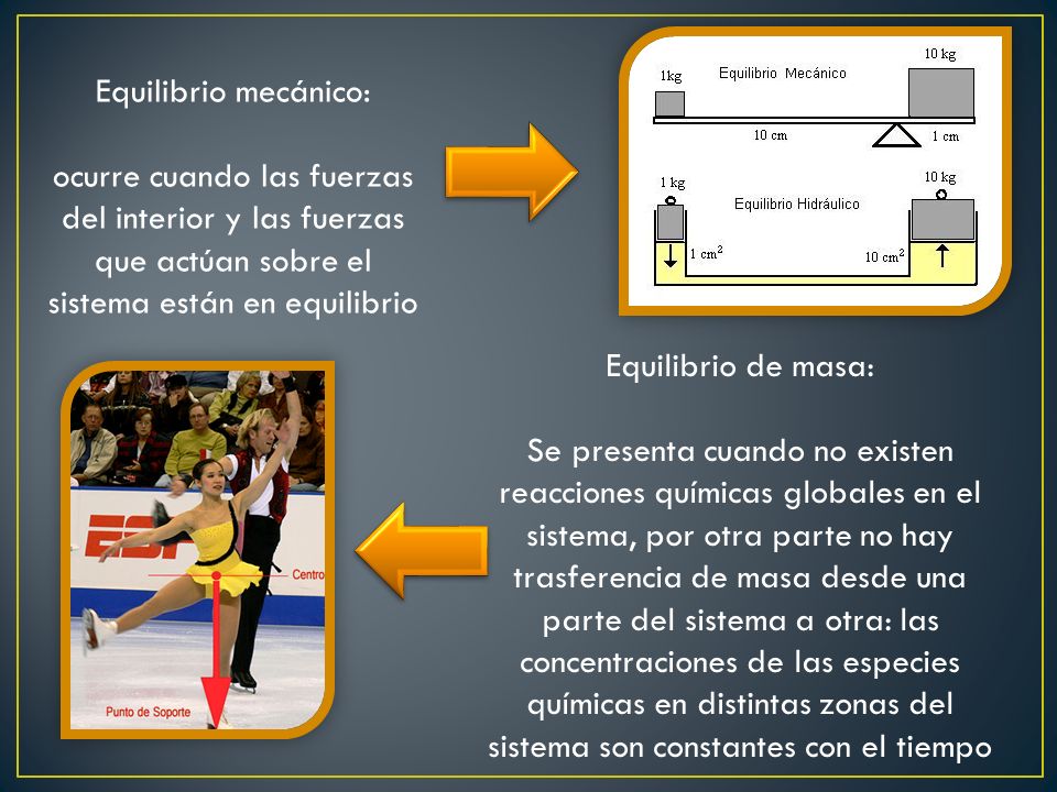Equilibrio mecánico: ocurre cuando las fuerzas del interior y las fuerzas que actúan sobre el sistema están en equilibrio.