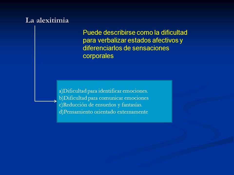 La alexitimia Puede describirse como la dificultad para verbalizar estados afectivos y diferenciarlos de sensaciones corporales.